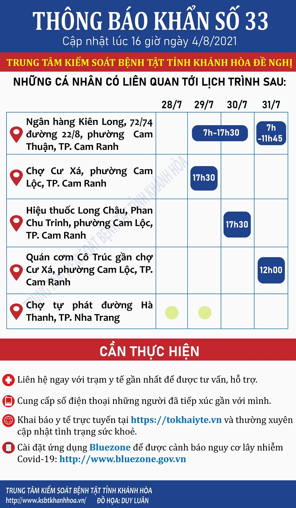 THÔNG BÁO KHẨN SỐ 33